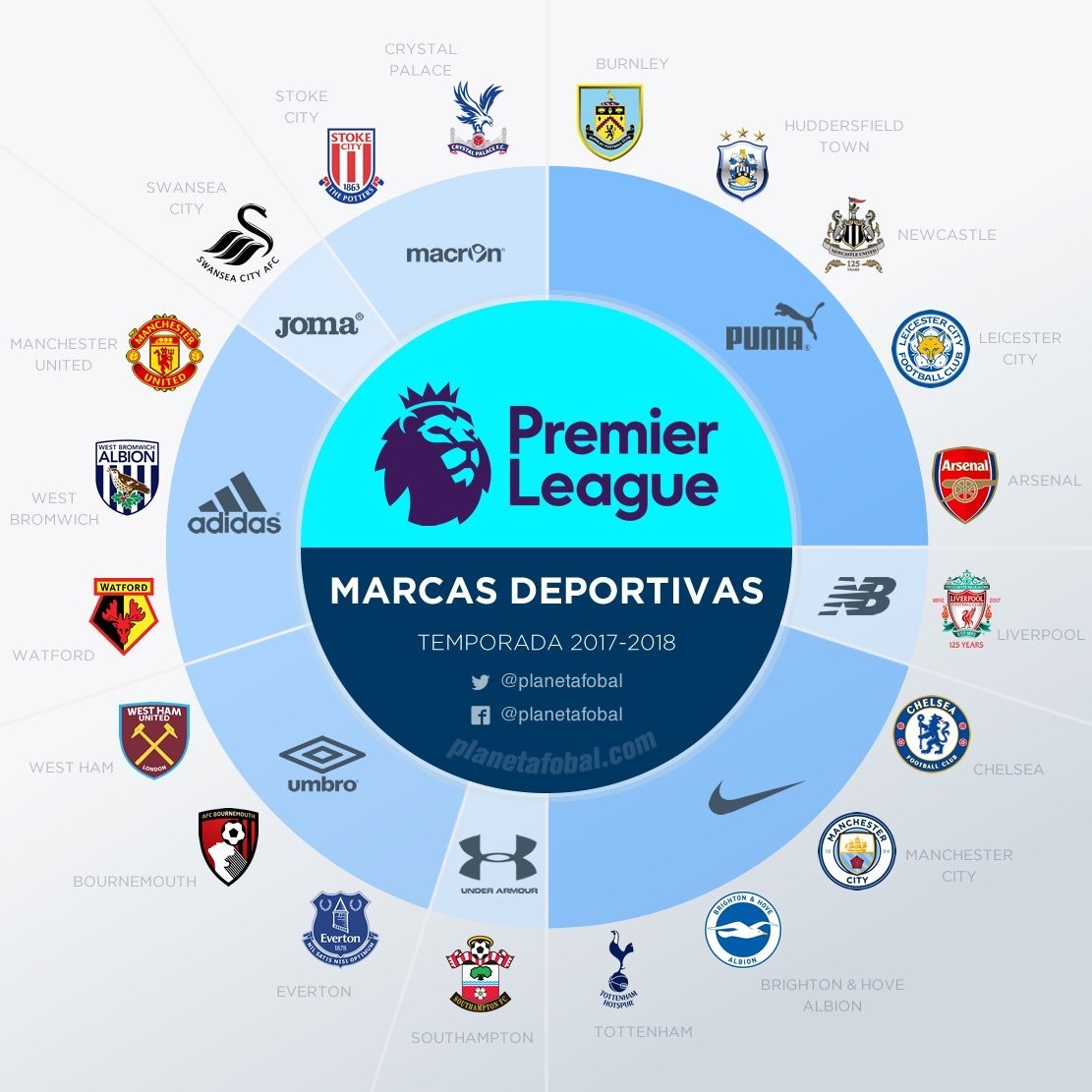 至明年中后 至明年中后