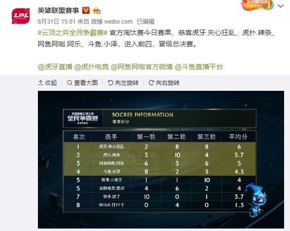 的精准配合 的精准配合