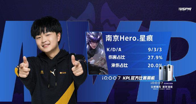 数据与荣誉 数据与荣誉